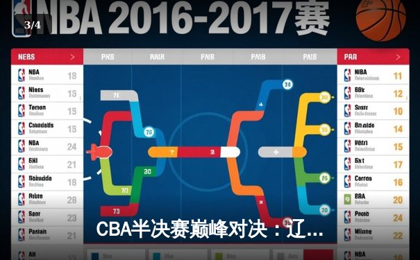 CBA半决赛巅峰对决：辽宁本钢加时险胜广东宏远 赵继伟砍30分创生涯新高 - 3